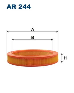 AR244 Filtron