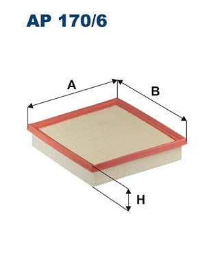 AP1706 Filtron