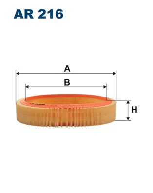 AR216 Filtron