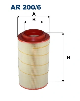 AR2006 Filtron