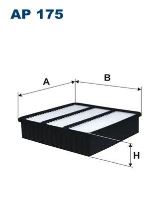 AP175 Filtron