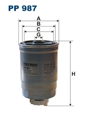 PP987 Filtron
