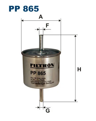 PP865 Filtron