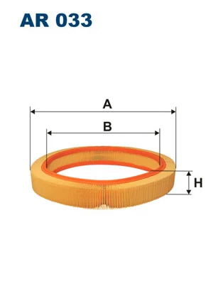 AR033 Filtron