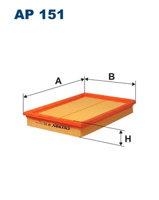 AP151 Filtron