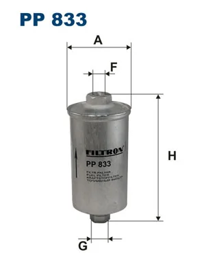 PP833 Filtron