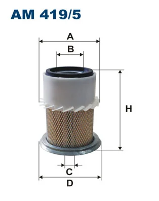 AM4195 Filtron