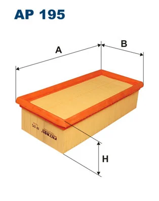 AP195 Filtron