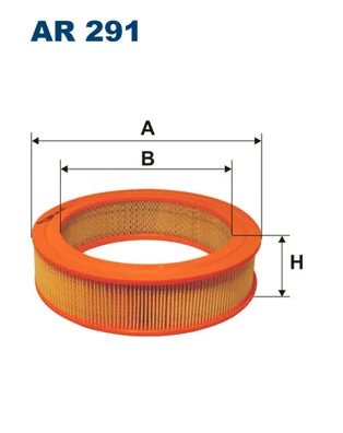 AR291 Filtron