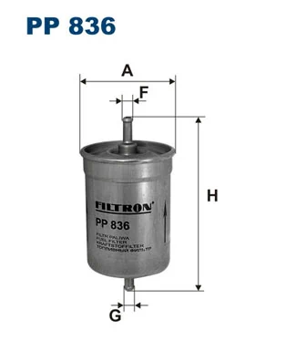 PP836 Filtron