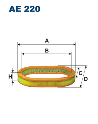 AE220 Filtron