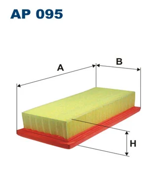 AP095 Filtron