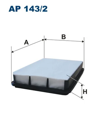 AP1432 Filtron
