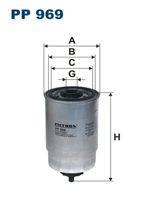 PP969 Filtron