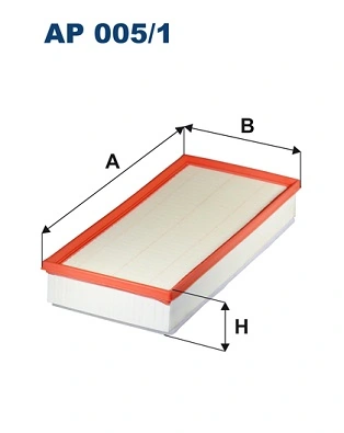AP0051 Filtron