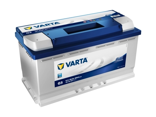 Batería ERA 595402080