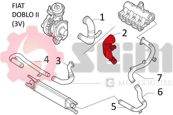 Comprar Manguito de aire del medidor de masa de aire Fiat Linea  323