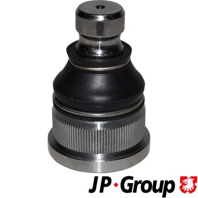 1240301600 JP Group