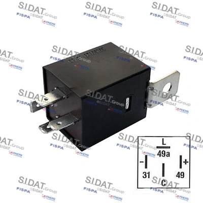 242011 Sidat