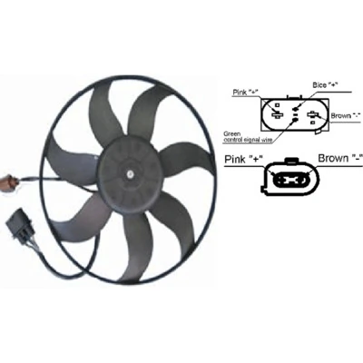 CFF187001S Mahle Original Ventilador eléctrico de refrigeración completo izquierdo (motor y hélice)