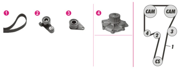 CPK59000P Mahle Original