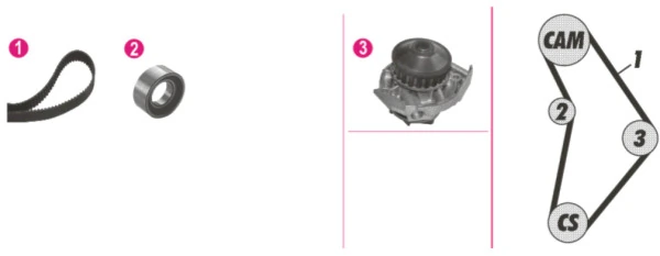Kit distribución LUK 530015330