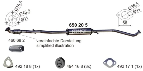 650205 Ernst