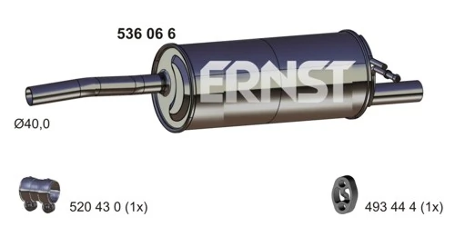536066 Ernst