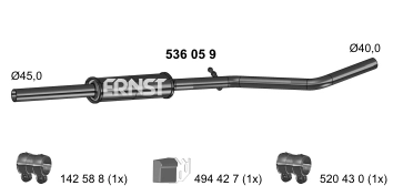 536059 Ernst