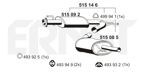 515146 Ernst