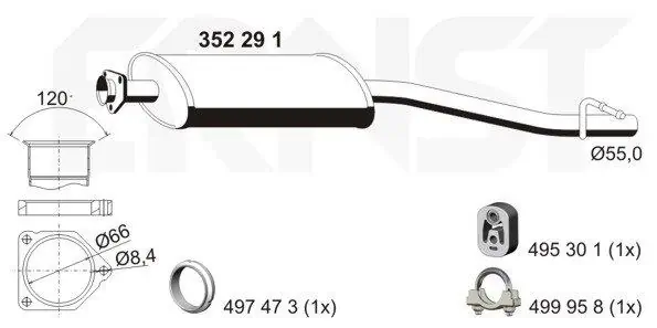 352291 Ernst