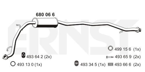 680066 Ernst