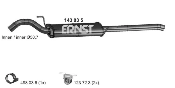 143035 Ernst