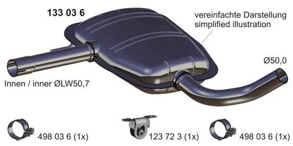 133036 Ernst