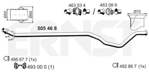 505468 Ernst