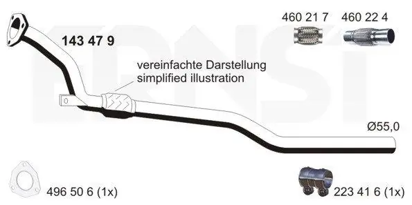 143479 Ernst