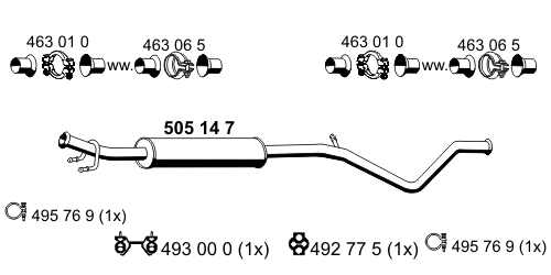 505147 Ernst