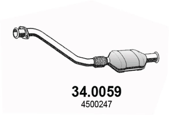 Precio del repuesto Convertidor catalítico Master II furgoneta