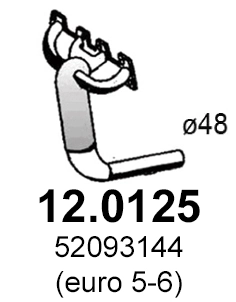 120125 Asso