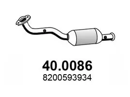 Catalizador para Renault Clio LB0, LB1, LB2
