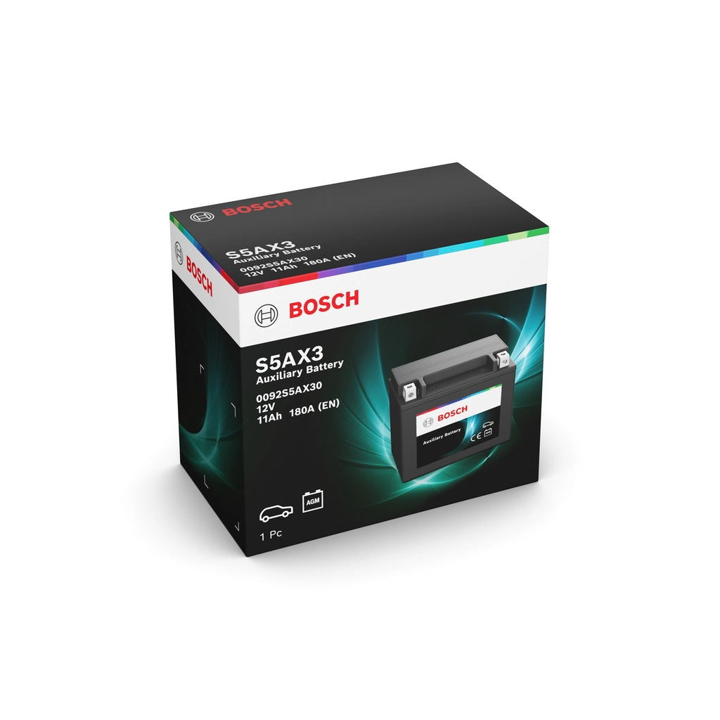0250403020 Bosch