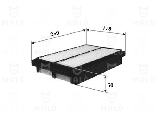 1500392 Akron Malo