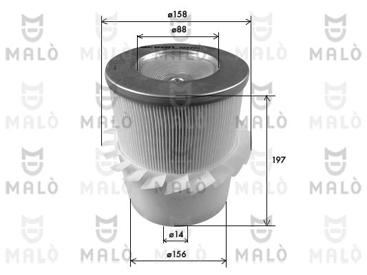 1500612 Akron Malo