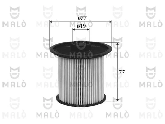 1520095 Akron Malo
