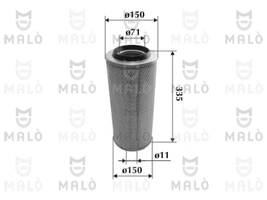 1500099 Akron Malo