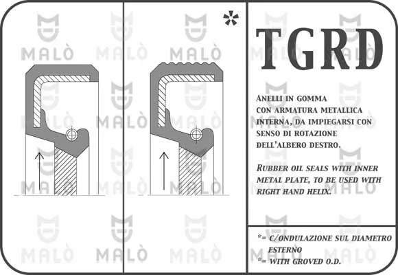 1752RDSI Akron Malo