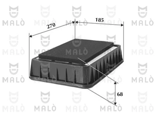 1500412 Akron Malo