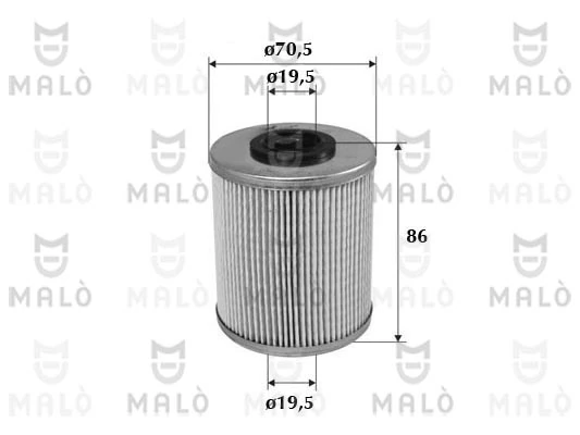 1520130 Akron Malo