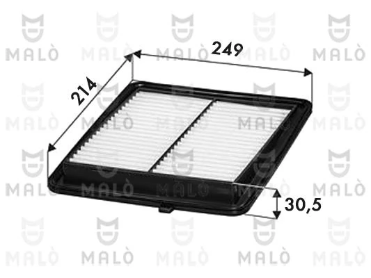 1500694 Akron Malo