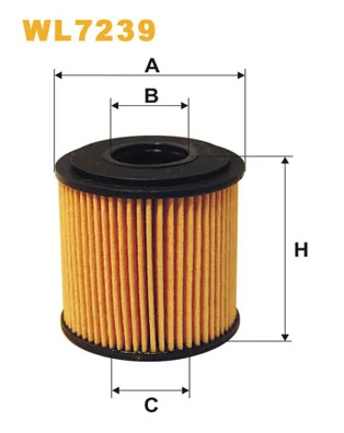Filtro de aceite motor Smart FORTWO  descapotable comprar en España